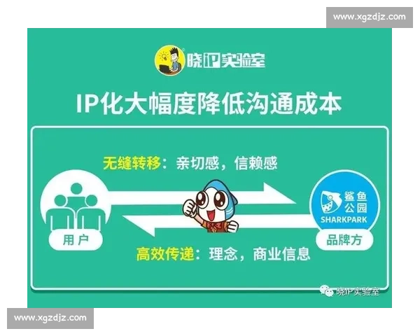 足球比赛中红黄牌规则含义与判罚影响全解析及其机制探讨背后逻辑 - 副本 (11) - 副本 - 副本