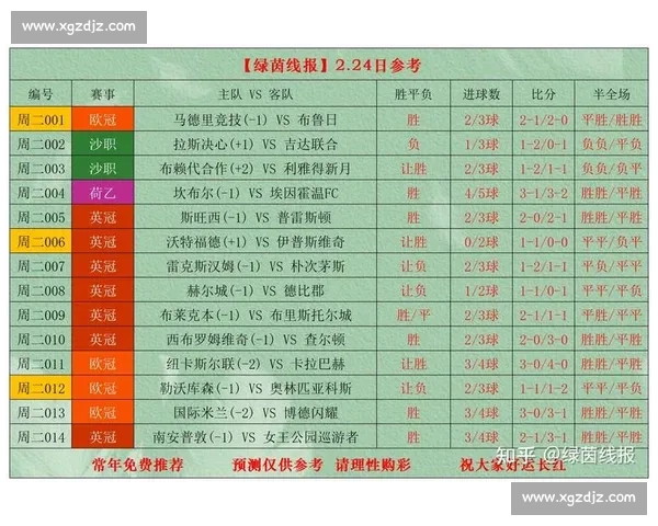 足球新手入门观赛指南从哪些赛事开始看起更合适与规则理解提升兴趣 - 副本 - 副本 - 副本 (4)